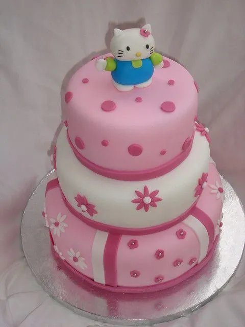 Hello Kitty fondant - Imagui