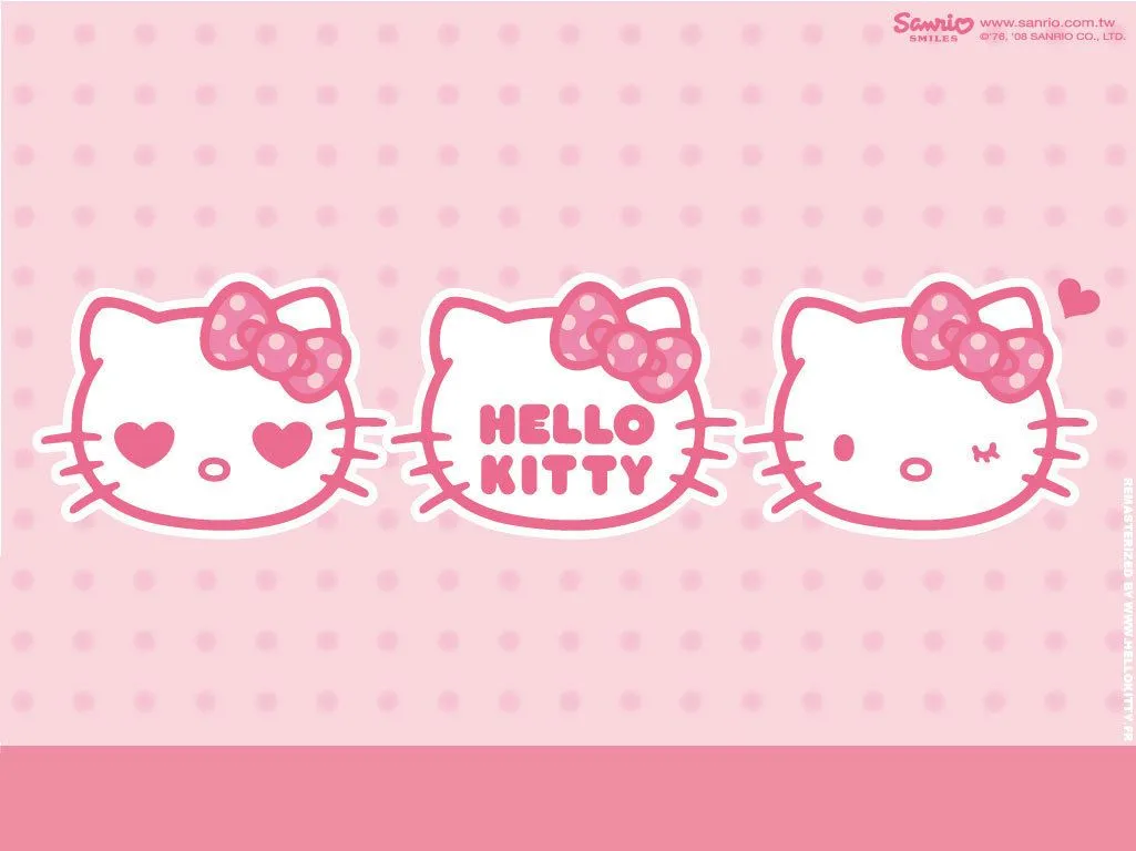 Hello Kitty Wallpaper - Unique Wallpaper