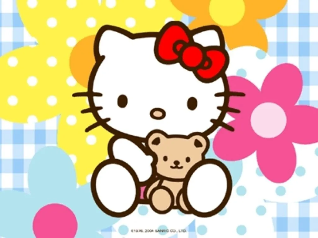 Hello Kitty Wallpapers:image for wallpaper and background