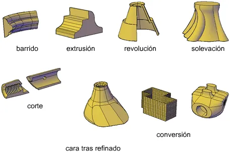 Help: Acerca de la creación de sólidos y superficies a partir de ...