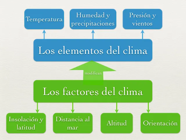 Heródoto. Blog de Ciencias Sociales y Pensamiento, por Antonio ...