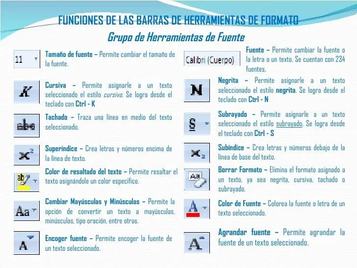 Herramientas word 2007 formato