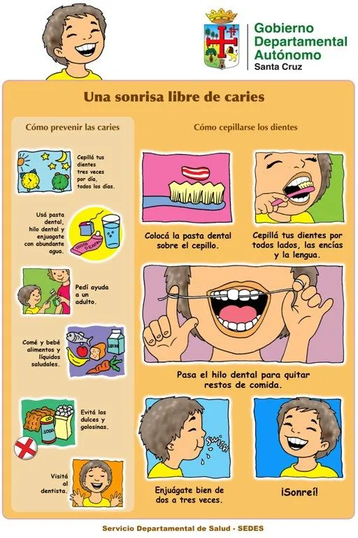 Higiene bucal infantil en dibujos - Imagui