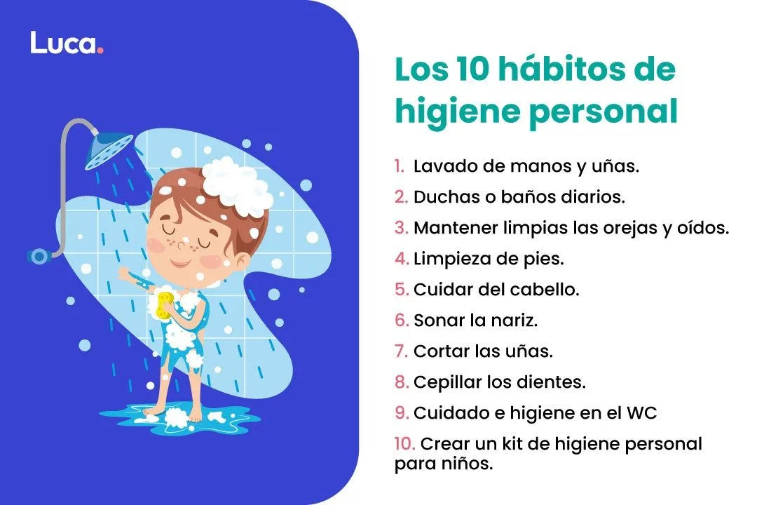 Higiene personal para niños: Hábitos fundamentales