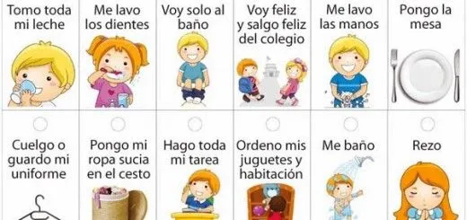 Trabajamos la HIGIENE PERSONAL de niños y niñas en imagenes