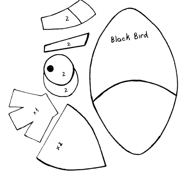 Hilos de Aralena: Black Bird. Como hacer los muñecos de Angry Bird 4.