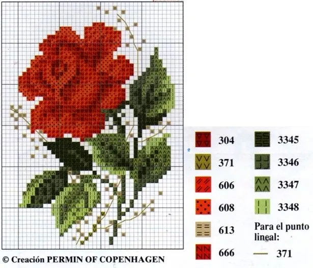 Hilos de Aralena: Rosas en punto Cruz