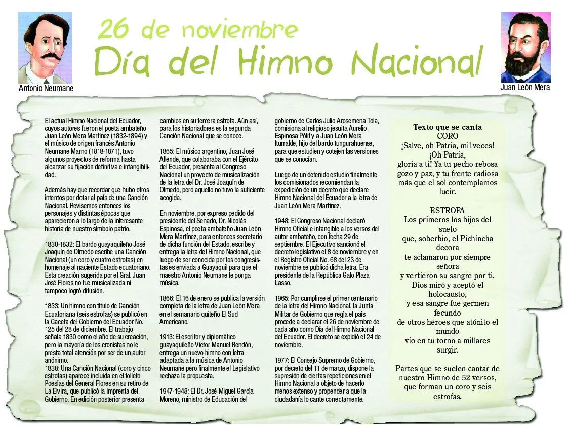 HIMNO NACIONAL DEL ECUADOR