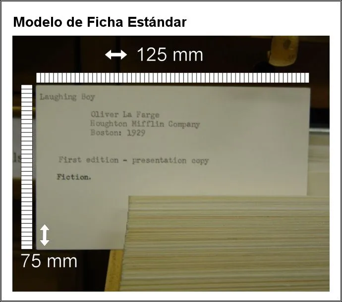 Historia de la Ciencia de la Documentación: 08.- El Repertorio ...