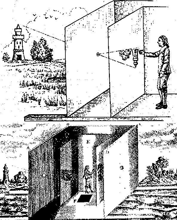 Historia de la Fotografía: Primer dibujo de la cámara oscura | .  maestrosdelafotografia .