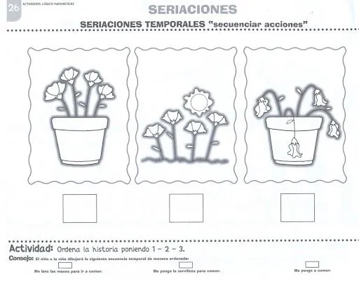 Historia de la germinacion de una semillita para colorear para ...