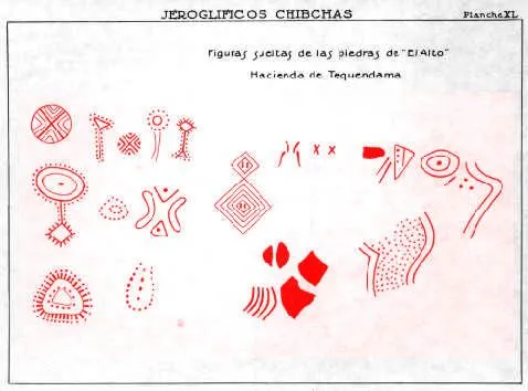 Historia Investigacion Arte Rupestre Colombia