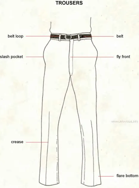 historia-politica-del-pantalon | pensamiento-contemporaneo ...