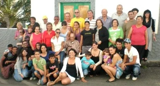 La familia: Tipos de familia