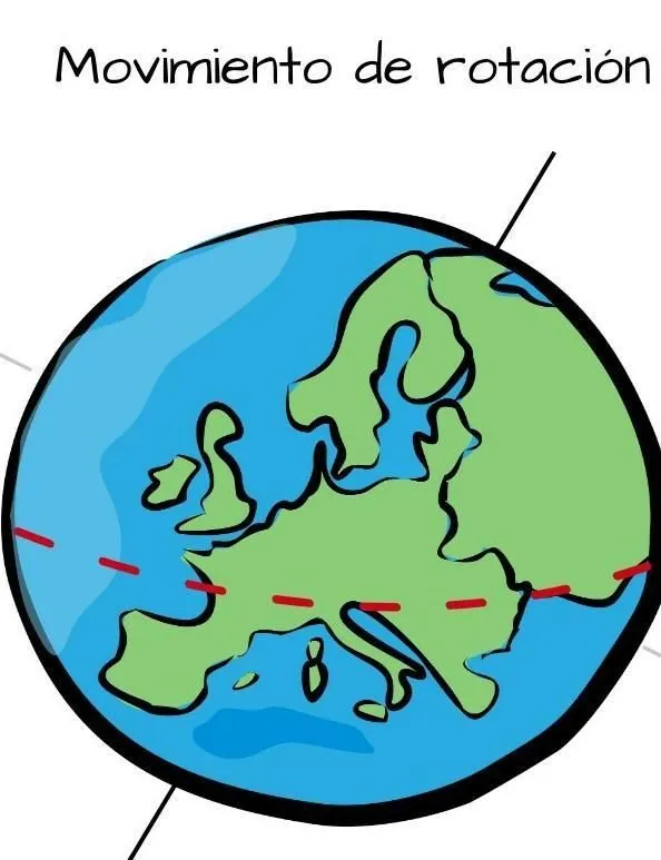 holaaa que tal me pueden ayudar a buscar imagenes para dibujar que demuestren las consecuencias del - Brainly.lat