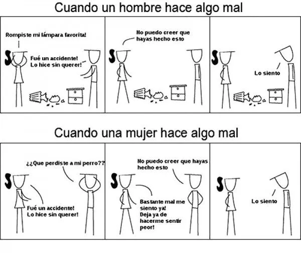 Cuando un hombre y una mujer hacen algo mal