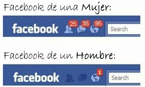 Hombres vs mujeres: Fotos y memes muy divertidos que muestran las ...