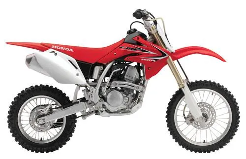 Honda Releases 2015 CRF450R, CRF250R and 150 Models - Racer X Online