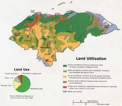 Honduras: clima y vegetación | La guía de Geografía