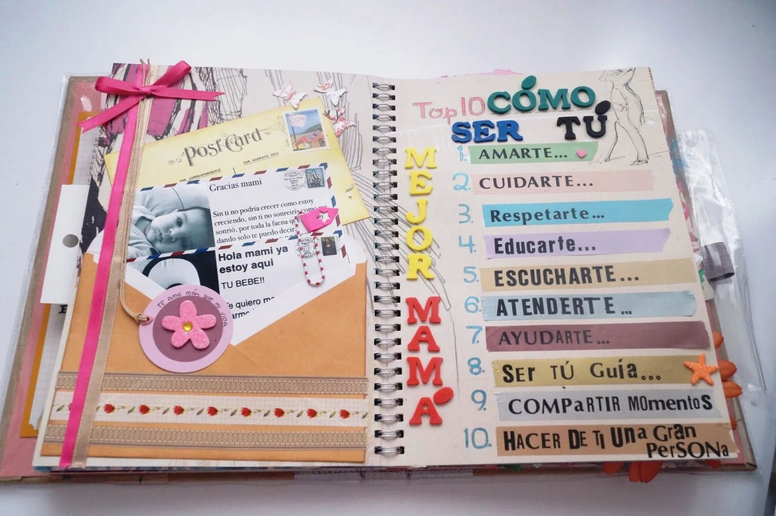 La hora del scrapbooking: Smash Book: Post Card