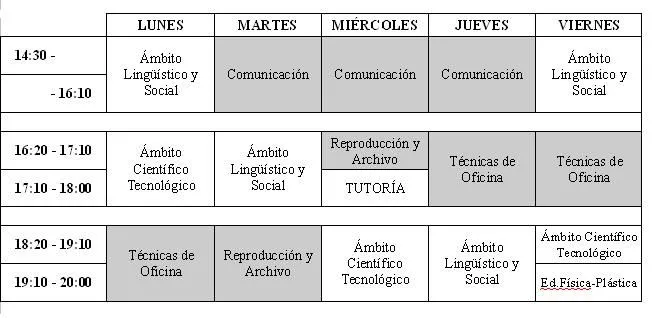 Como hacer un horario de estudio - Imagui