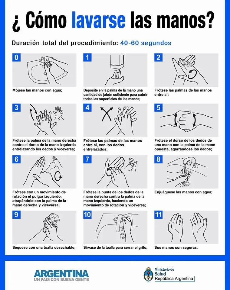 Hospital Materno Neonatal: Semana del Lavado de Manos