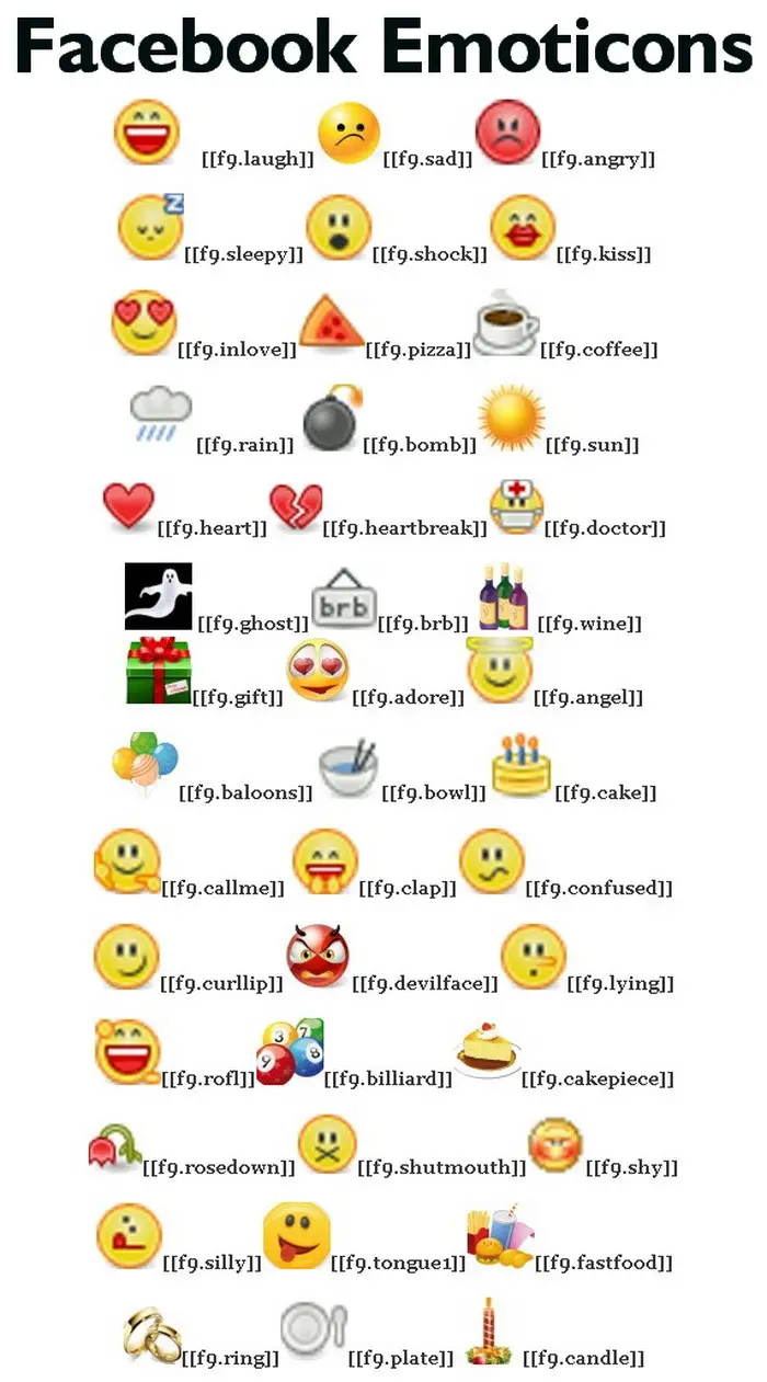 How To Write In Big Cool Color Fonts And Smileys On Facebook With ...