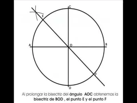 Como hacer la rosa delos vientos dibujo tecnico - Imagui