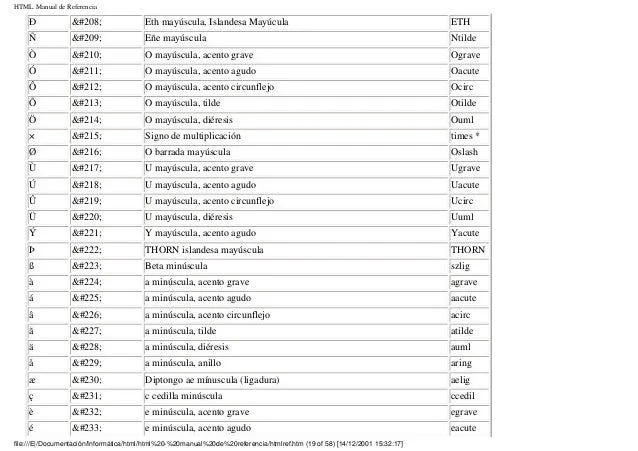 Html manual de referencia