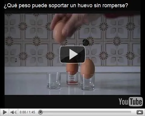 Huevos Resistentes | Experimentos Caseros