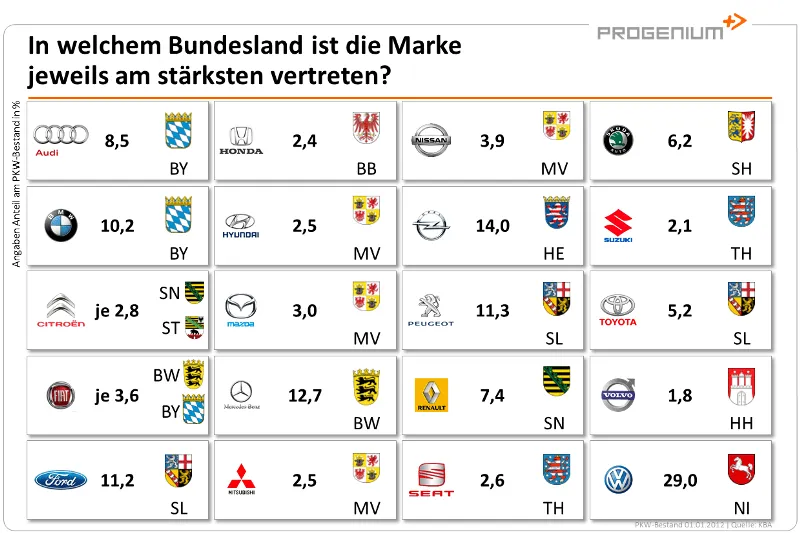 IAM-NET.EU - Netzwerk für Kfz-Unternehmer und die freie Werkstatt ...