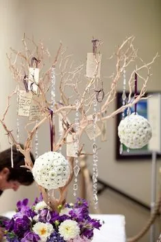 Ideas para el árbol de los deseos