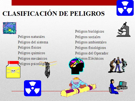 Identificación de peligros, evaluación y control de riesgos (IPERC ...