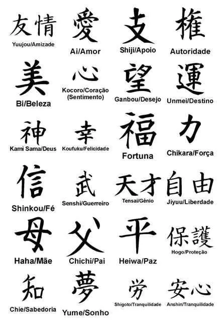 Ideogramas japoneses | Ideogramas | Pinterest