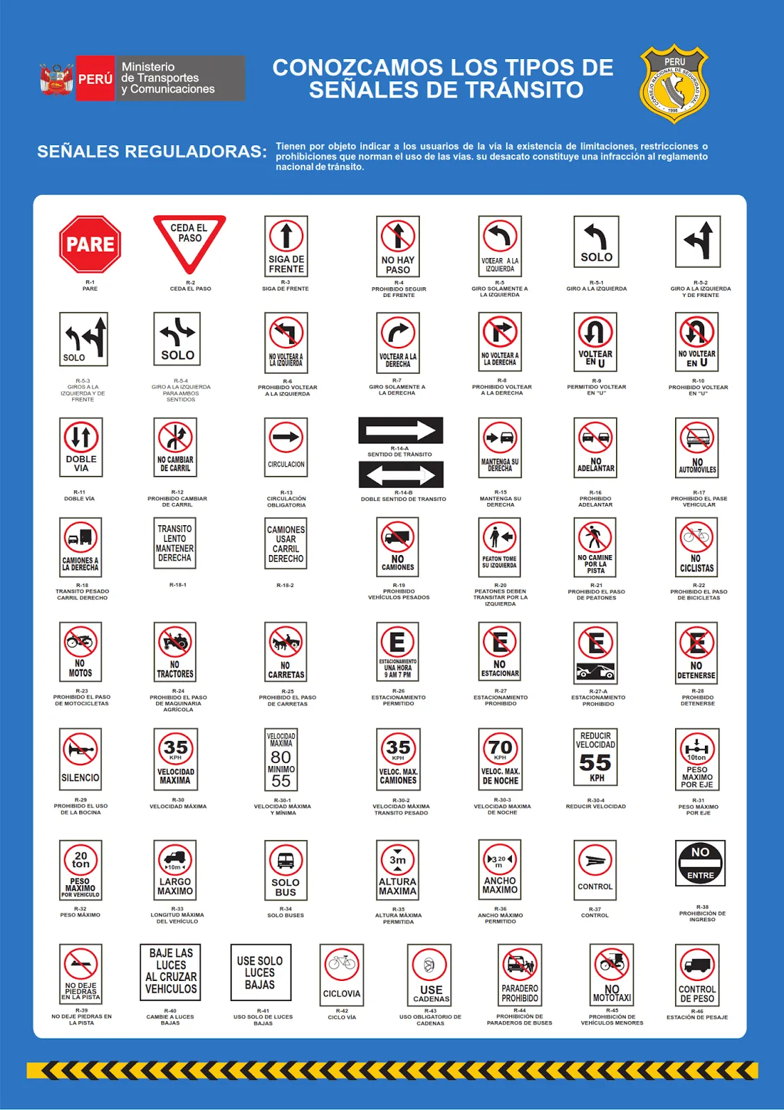 I.E. Nº 2024 NIVEL PRIMARIA: SEGURIDAD VIAL - IMÁGENES