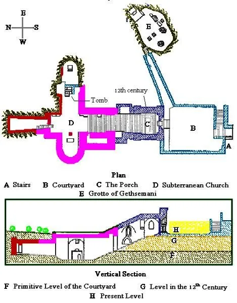 Iglesia de la Asunción en el Valle del Cedrón » Foros de la Virgen ...