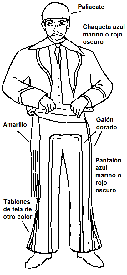 Ignacio zaragoza para colorear - Imagui