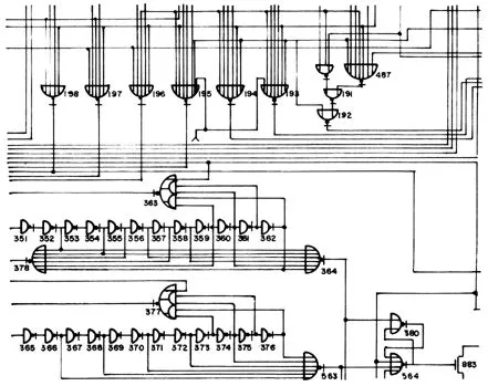III. PRINCIPIOS DE OPERACIÓN DE LAS COMPUTADORAS ACTUALES