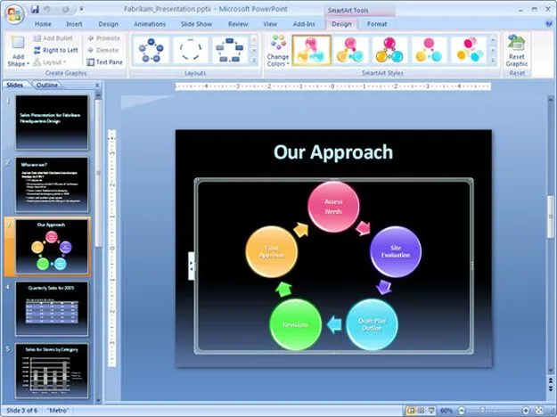IitTzeELliThAa: POWER POINT