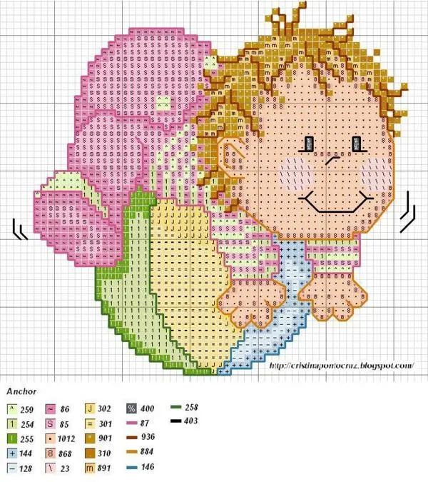 Graficos ponto cruz - Imagui