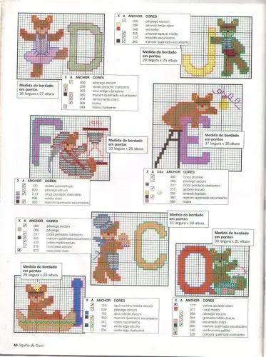 Imagen Abecedario d ositos - grupos.