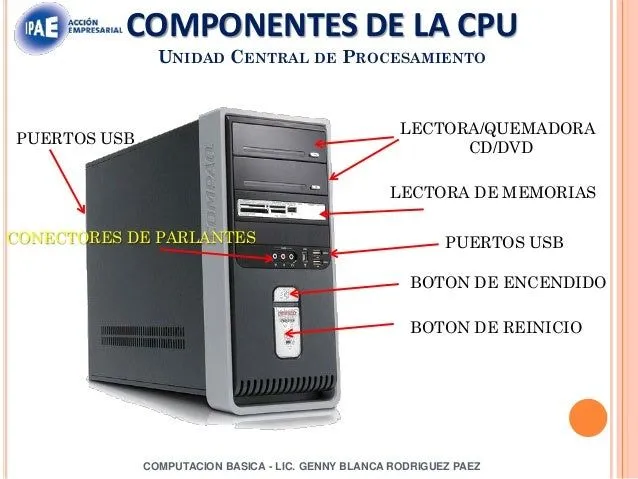 Imagen de cpu para niños - Imagui