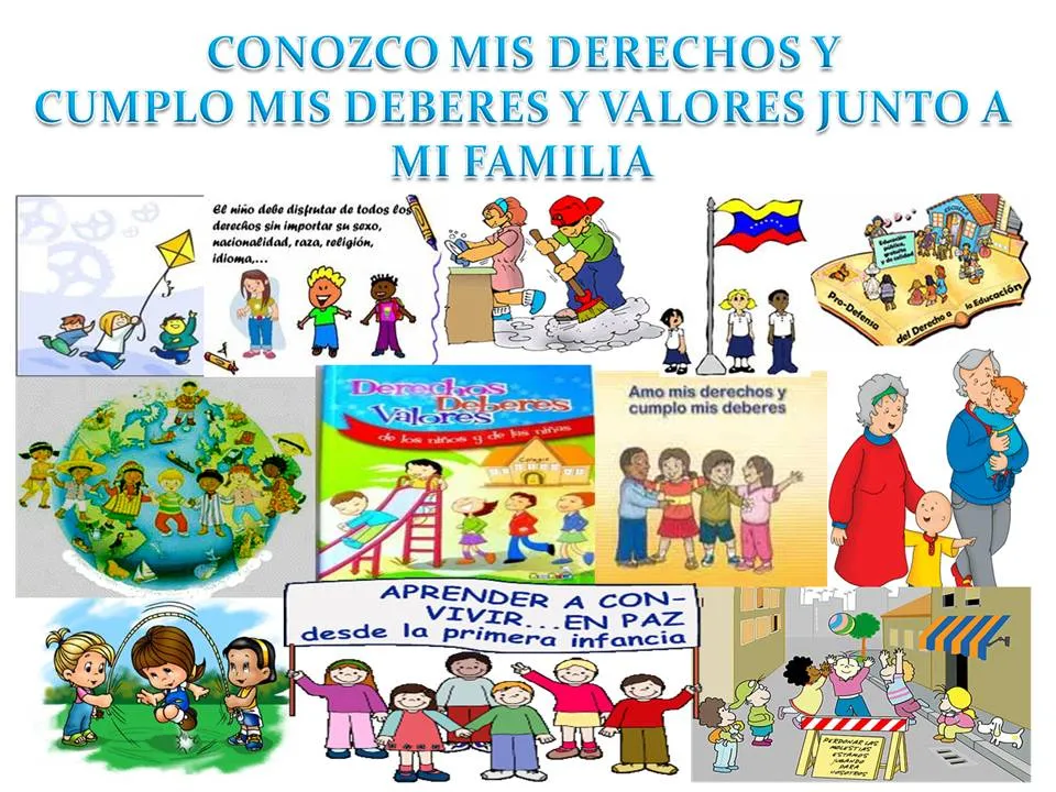 Lic. Jaime Jose Piña: Deberes y Derechos de los Niños, Niñas y ...