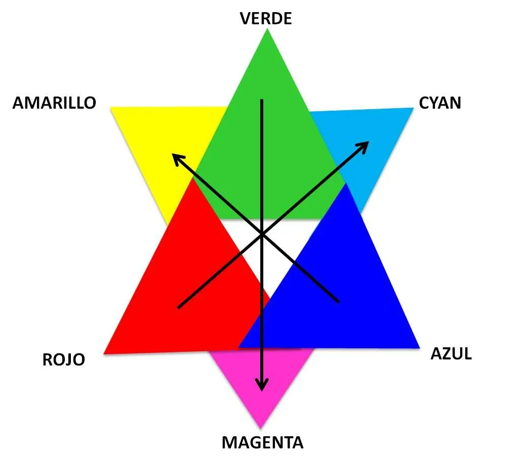 Imagen estrella de colores - Imagui