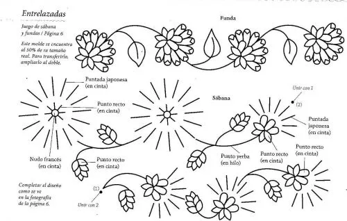 Imagen Otro Lindo Ramo de flores - grupos.emagister.com