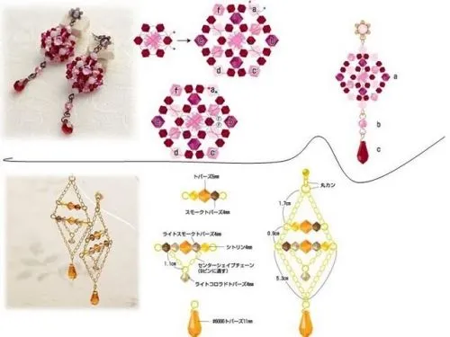 Patrones de aretes - Imagui