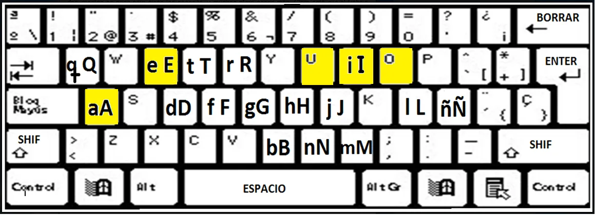 Imagenes de un teclado para colorear - Imagui