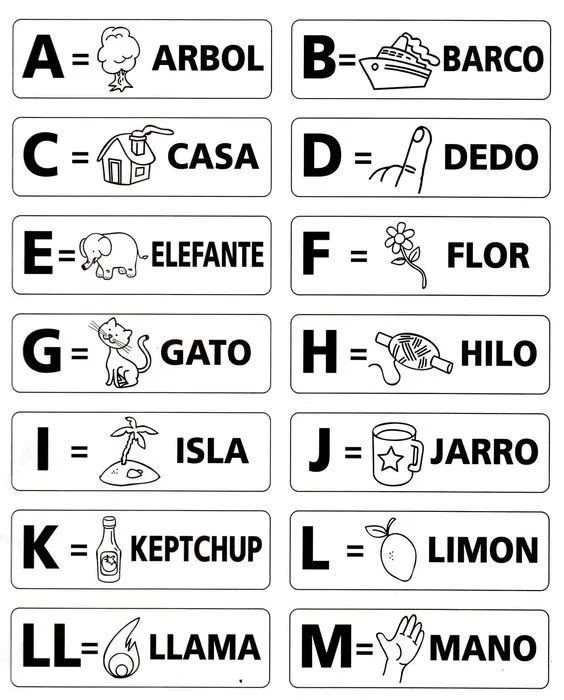 Imágenes del ABECEDARIO con Dibujos de LETRAS para Imprimir | Todo imágenes