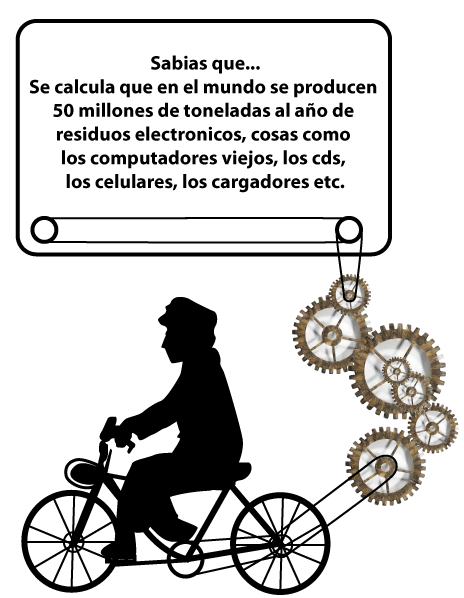 Imagenes de bicicletas de caricatura - Imagui