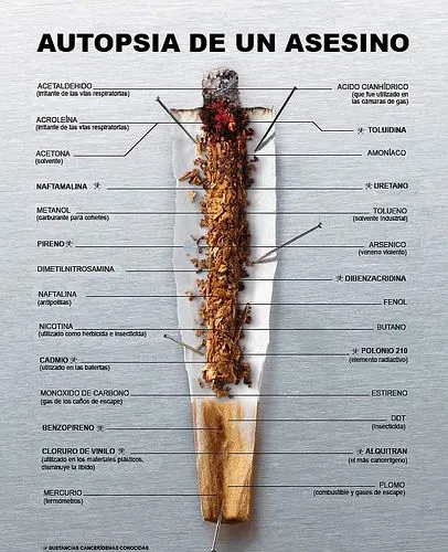 Imagenes de campañas (dile no al tabaco) - Taringa!